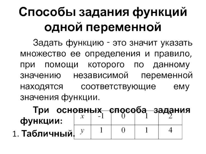 Определение функции 1с. Способы задания функции. способы задания функции одной переменной. понятие функции одной действительной переменной. функция одной независимой переменной и способы ее задания.