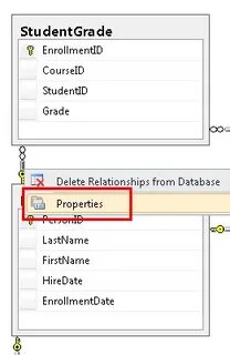 Foreign key on delete