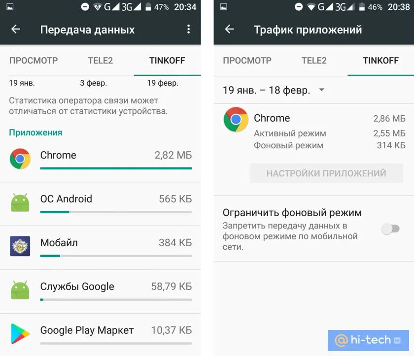 Расход трафика андроид. Как отключить фоновую передачу данных. Фоновая передача данных. Отлючи фоновая передача данных. Ограничение фоновой передачи данных.