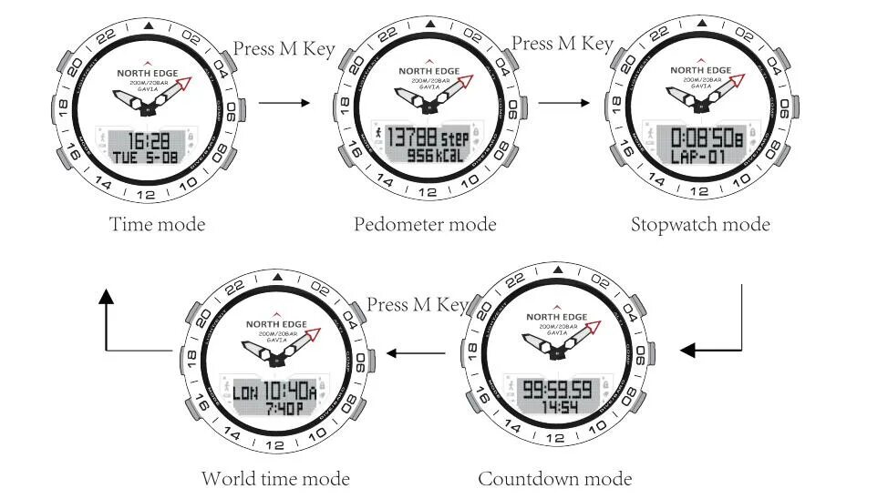 Инструкция часов north edge на русском. North Edge Gavia 2 батарейка. Часы North Edge Waterproof. Часы North Edge Aqua. North Edge Gavia 2 инструкция