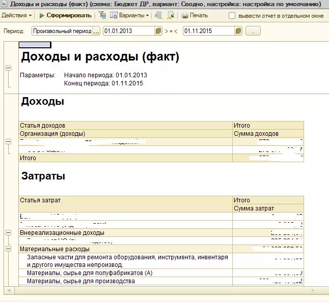 Давай поговорим о твоих расходах и доходах. 1с отчет доходы расходы отчет. Отчет о доходах и расходах в 1с. Отчет доходы и расходы в 1с 8.3 Бухгалтерия. Отчет о доходах и расходах в 1с 8.3.