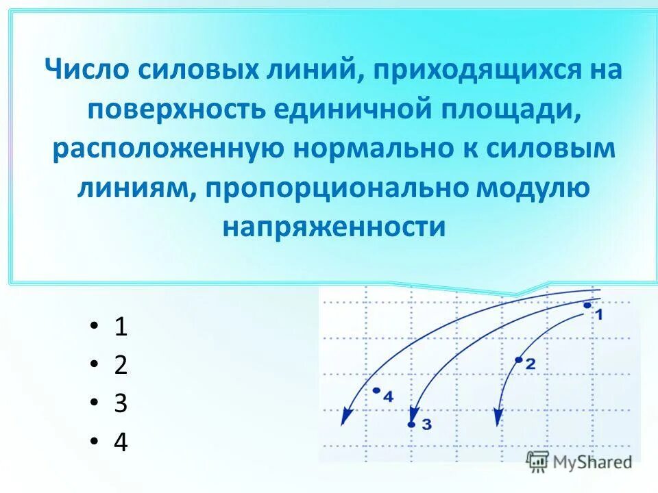 На рисунке изображены силовые линии электрического поля