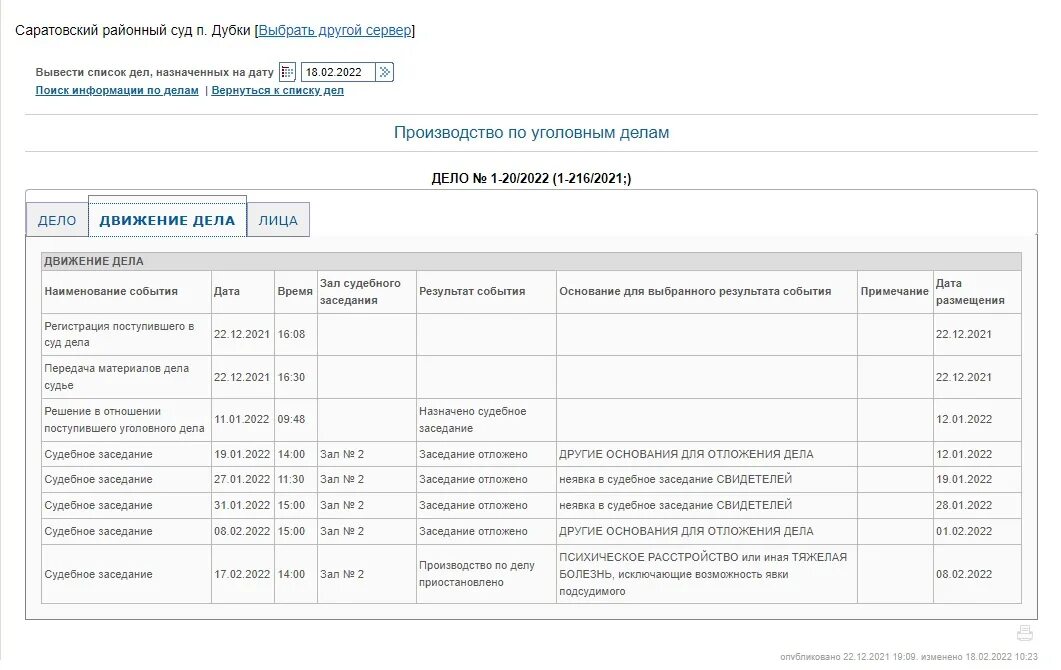 Заседание цб по ставке календарь. Саратовский районный суд Дубки. График заседаний. Заводской районный суд Саратов. Директор 5 школы Саратов суд.