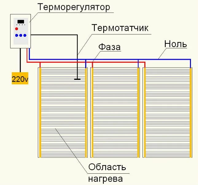 Можно соединять теплый пол. Инфракрасный тёплый пол под ламинат схема подключения. Схема подключения инфракрасного теплого пола. Схема подключения ИК теплого пола. Схема монтажа инфракрасного теплого пола.