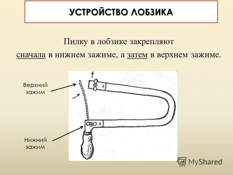 Как закрепить пилку в электролобзик. Как правильно вставить пилку в ручной лобзик. Как правильно установить пилку в ручной лобзик. Приспособления для установки пилки для лобзика. Как вставить пилку в ручной лобзик.