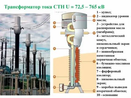 Реактор напряжения