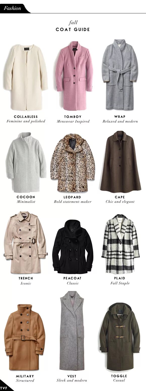 Types of Coats. Types of Jackets. Как перевести we Wear Coats in. Wear coats перевод