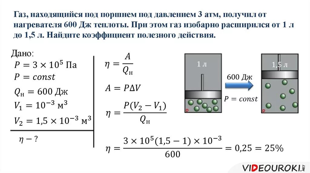 ГАЗ находящийся под поршнем давлением 3 атм получил. ГАЗ под поршнем расширяется. ГАЗ В цилиндре под поршнем. Давление газа под поршнем цилиндра.