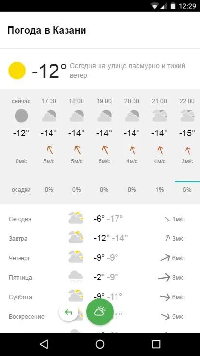 Погода в Казани. Погода в Казани сегодня. Гопода Казань. Погода в Казани сегодня и завтра.