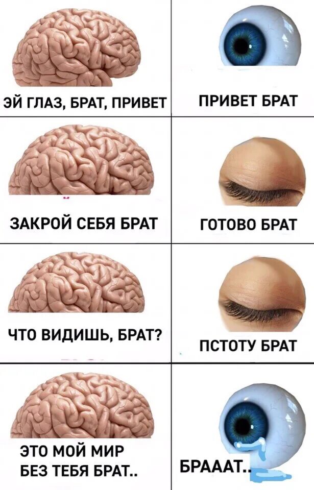 С добрым утром братик. Привет брат. Хорошего дня брат. Хей брат привет с того света шлю. Привет мой брат.