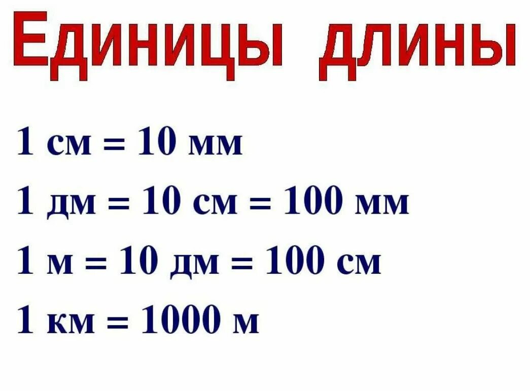 5см сколько мм. Таблица измерения сантиметры дециметры метры. 1км= м, 1м= дм, 10дм= см, 100см= мм, 10м= см. Метры километры сантиметры миллиметры дециметры таблица. Единицы измерения метры сантиметры дециметры миллиметры.