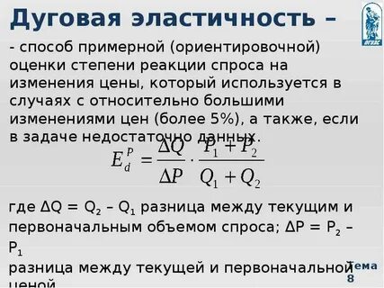 Степень эластичности спроса