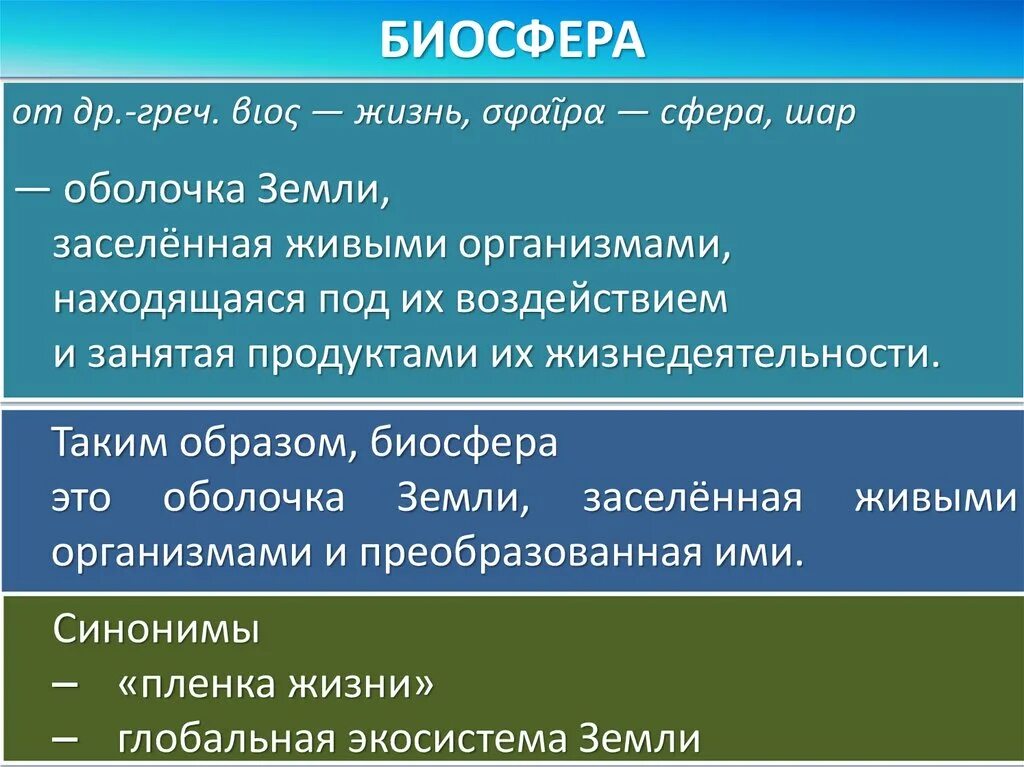 Биосфера синоним. Учение о биосфере. Биосфера сфера жизни. Оболочка земли заселенная живыми организмами. Слово биосфера в переводе означает