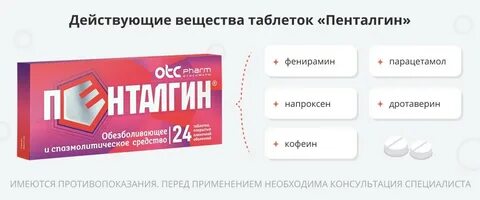 Пенталгин от менструационной боли