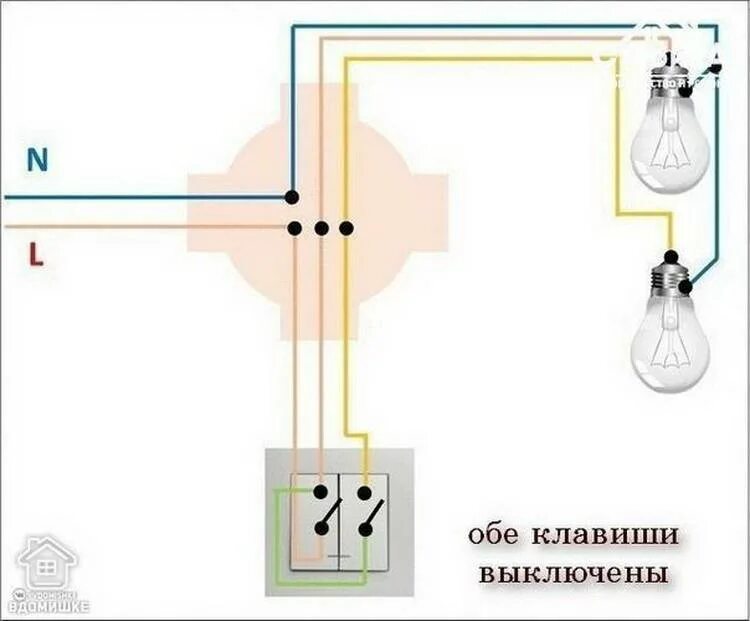 Подключить двухклавишный выключатель три провода. Схема подключения двухклавишного выключателя на 2 лампочки. Схема подключения 2 ламп на двойной выключатель. Схема расключения 2 клавишного выключателя. Как подключить двойной выключатель на 2 лампочки схема подключения.