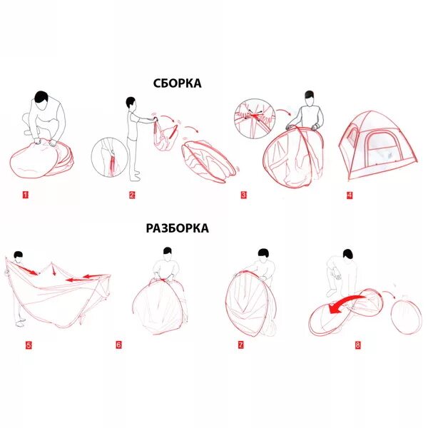 Сборка палатки автомат восьмерка. Схема сборки палатки автомат. Сложить автоматическую палатку пошаговая схема. Сложить детский домик палатку.