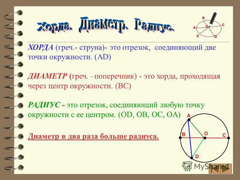 Дать определение хорды окружности. Окружность радиус диаметр хорда дуга. Окружность радиус диаметр хорда. Круг радиус диаметр хорда. Что такое центр радиус хорда и диаметр окружности.