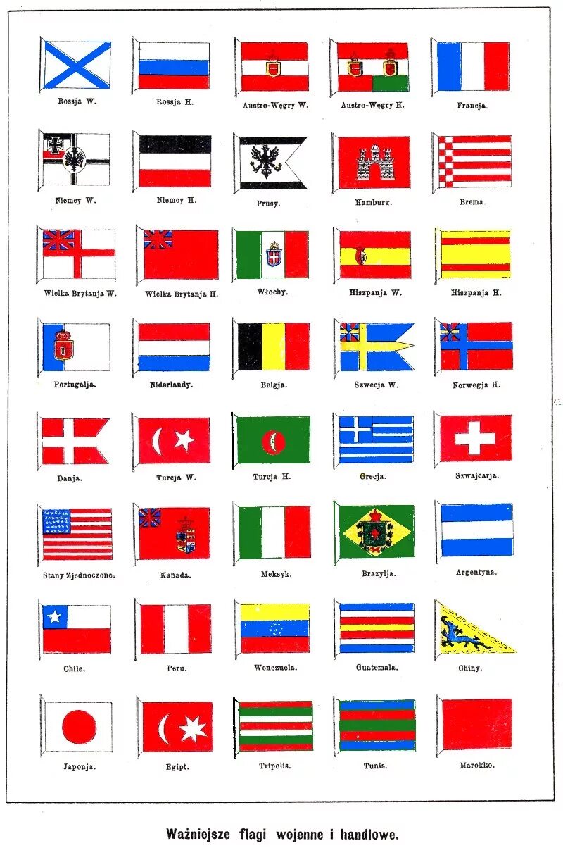 Флаги государств. Название всех флагов. Флаги разных государств.