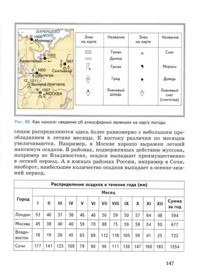 География 6 класс информация. География 6 класс учебник Летягин. География 6 класс учебник карты. Сведения об облачности на карте география. География начальный курс 6 класс Летягин учебник.