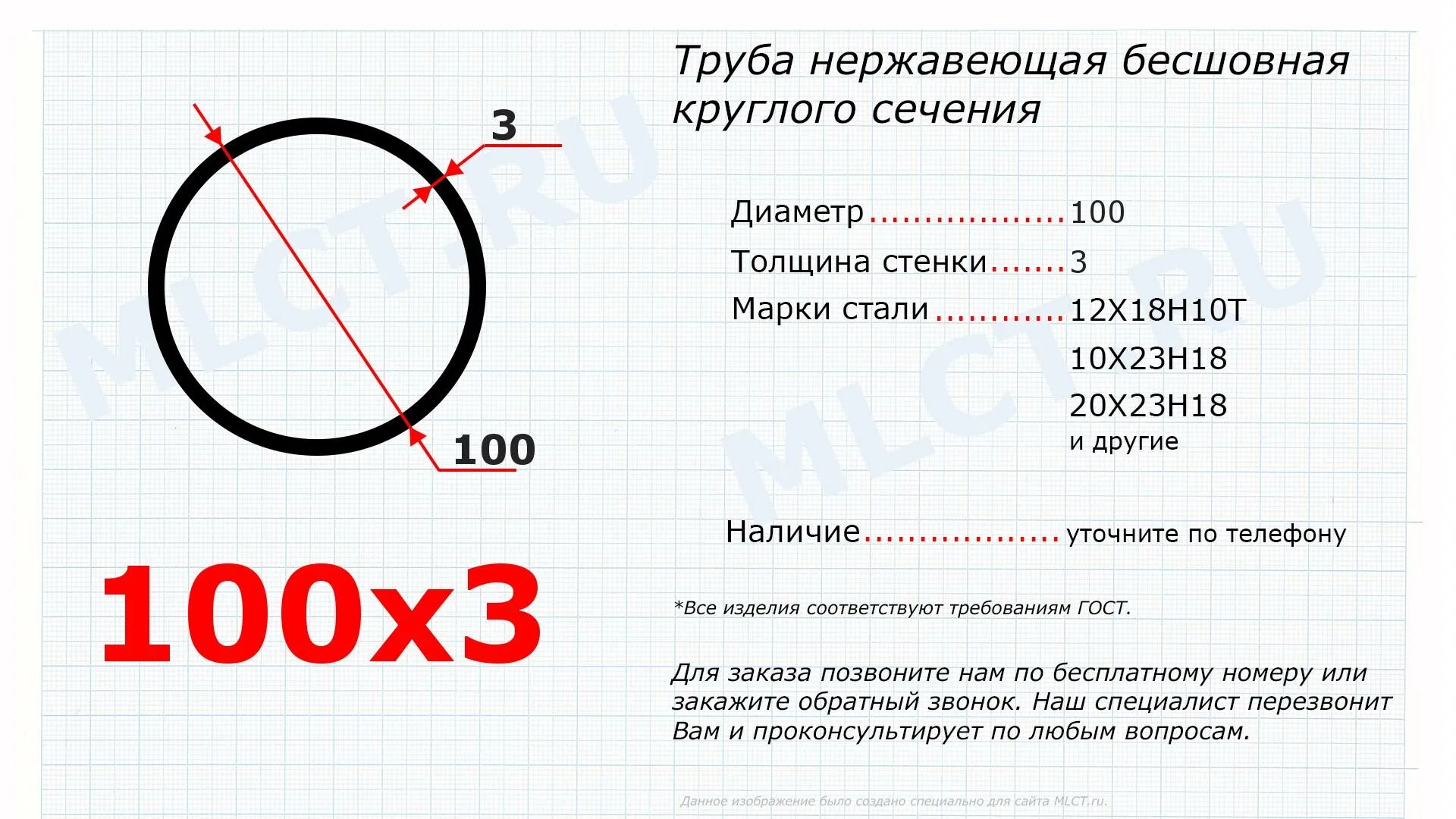 Максимальная толщина стенки трубы. Труба 377х9 наружный диаметр. Труба 23 толщина стенки 4мм. Труба толщина стенки 10 мм диаметр 1000 мм. Труба круглая 12х1 схема.