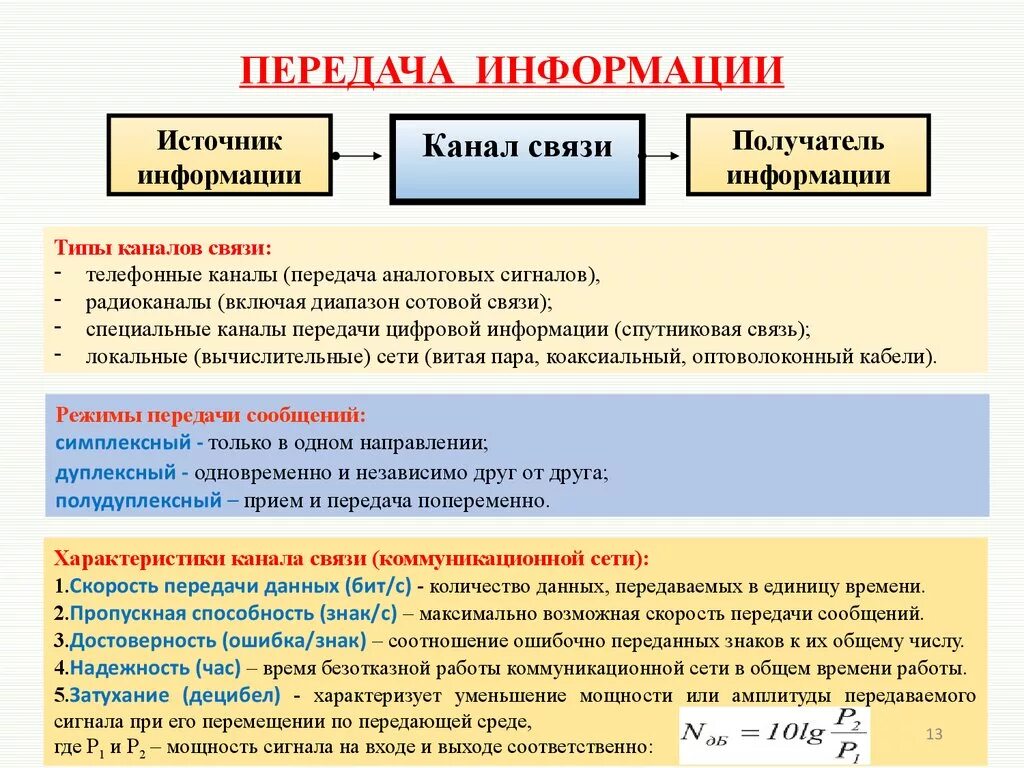 Передай сообщение на 2