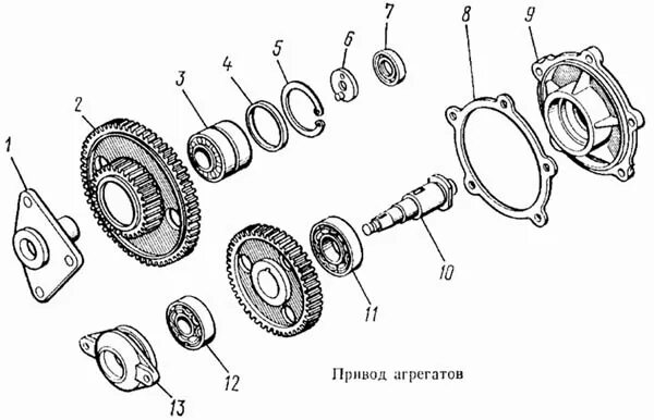 Сальник зажигания камаз 740. Привод топливного насоса камаз 740. Как поменять привод на камазе. Как поменять привод на камазе. Привод тнвд камаз 5320.