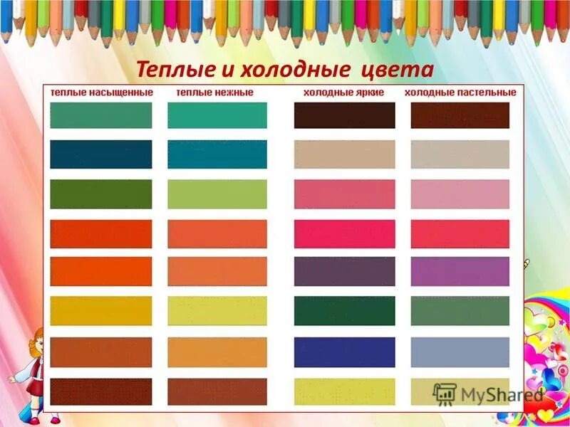 цветовая палитра теплые и холодные оттенки. какие цвета считают. цветовой круг теплохолодность цвета. теплые и холодные цвета. холодынеи теплые цвета.