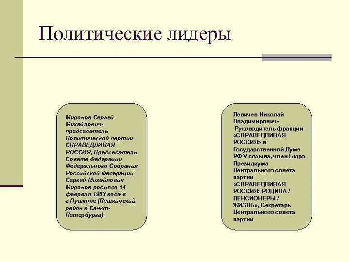 Качества политического лидера. Уровни политического лидерства. Функции политических партий Справедливая Россия. 5 качеств политического лидера