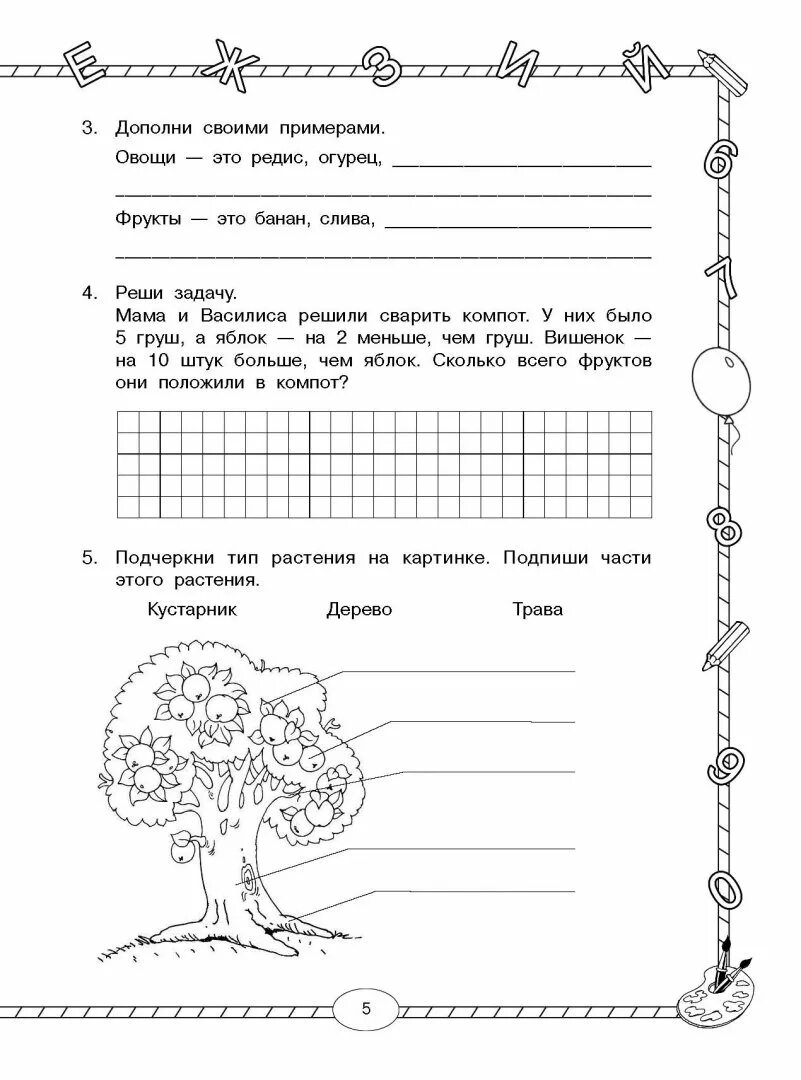 Комплексные работы 1 класс узорова. Комплексные задания для 1 класса. Комплексная работа 1 класс Узорова. Все комплексные работы 1 класс Узорова и Нефедова ответы. Интегрированная итоговая работа для 1 класса.