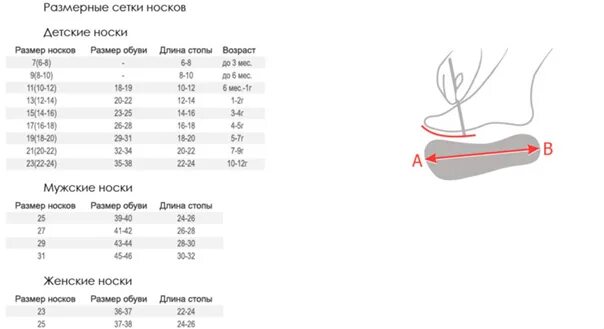 27 размер носков мужских на какой. Clever носки Размерная сетка. Размерная сетка Клевер носки детские. Клевер носки Размерная сетка детская обувь. Размерная сетка Clever детские носки.