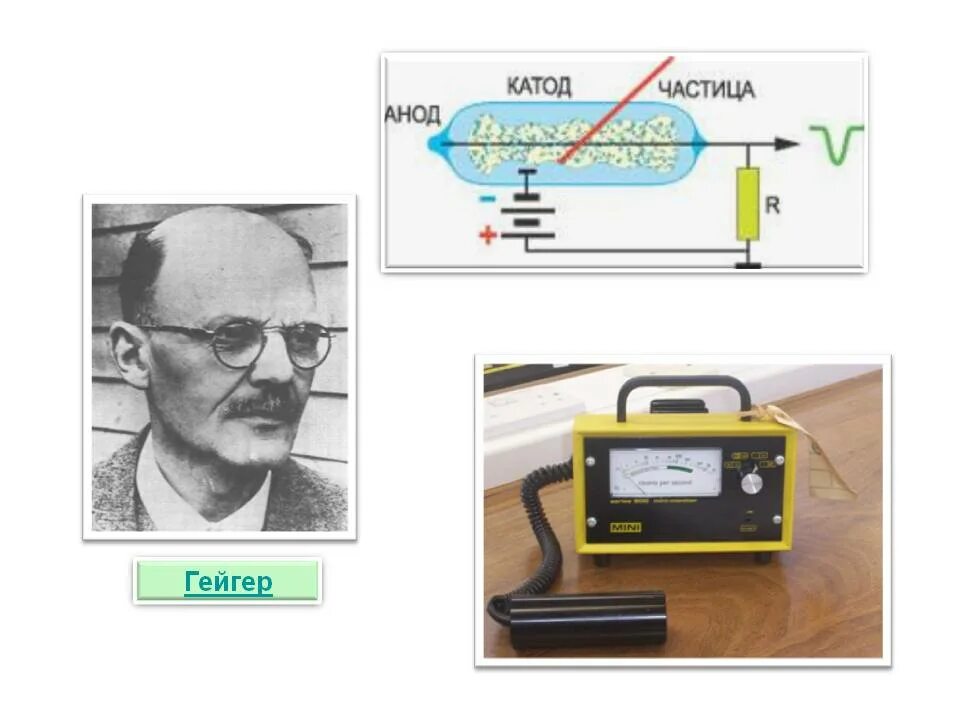 Для регистрации каких частиц применяется счетчик гейгера. Ханс Гейгер физик. Ганс Гейгер счетчик Гейгера.