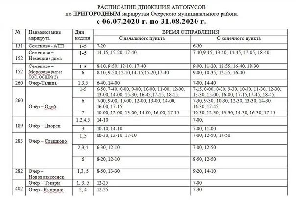 Расписание 32 автобуса кемерово. АТП расписание автобусов. Расписание автобусов АТП автобусов по городу. Расписание движения автобусов город Юрга. Расписание автобусов Пермский район.