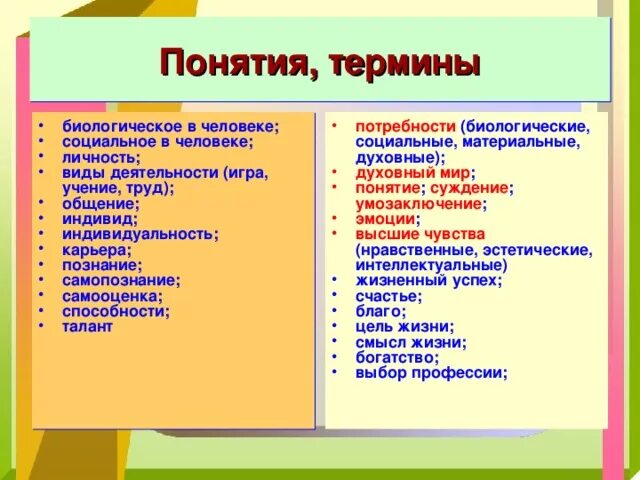 Каким обществоведческим понятием. Деятельность термин Обществознание 6 класс. Термины по обществознанию по деятельности человека. Термины по обществознанию 6 класс. Термины Обществознание 6 класс.