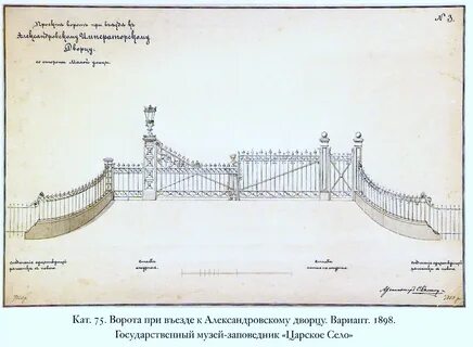 История ворот