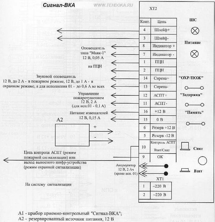 Сигнал 20 инструкция. Прибор приемно-контрольный пожарный ппкоп «сигнал-20м». сигнал-10 прибор приемно-контрольный охранно-пожарный подключение. сигнал 20м схема расключения. сигнал 10 схема.