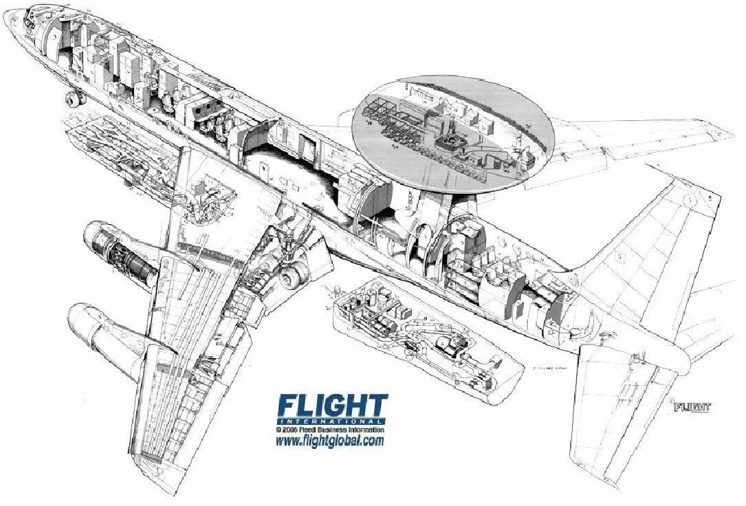 Boeing e-3 Sentry чертежи. Самолет AWACS E-3a Sentry. Самолёт ДРЛО Е-3а АВАКС. Боинг е3а Sentry.