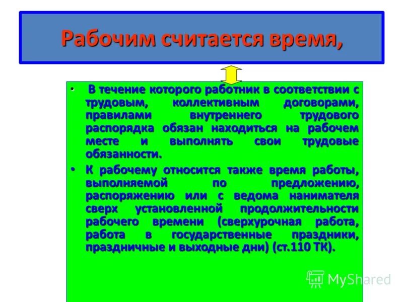 Функции конституции рб