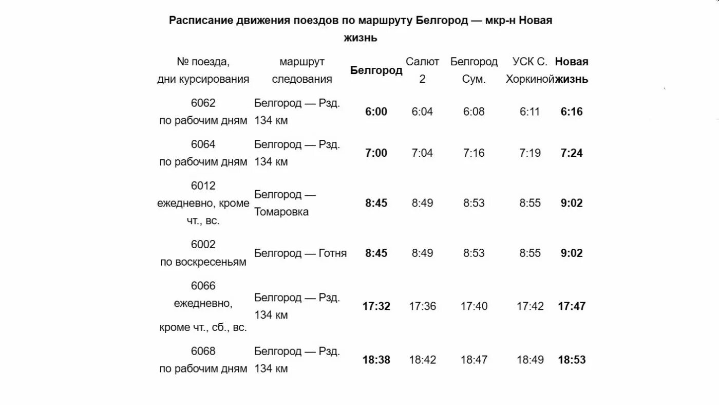 Автоприбор новая жизнь расписание электричек. График движения автобуса 32 в Белгороде. Расписание рельсового автобуса Белгород новая жизнь. Рельсовый автобус Воронеж Белгород расписание. Рельсовый автобус Белгород Воронеж маршрут.