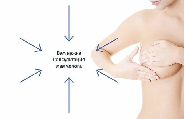 Ощущение молочных желез. Груди увеличиваются при климаксе. в климаксе болят молочные железы. увеличение грудных желез при климаксе у женщин. от молока растет грудь.