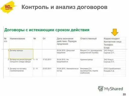Движение договора в организации
