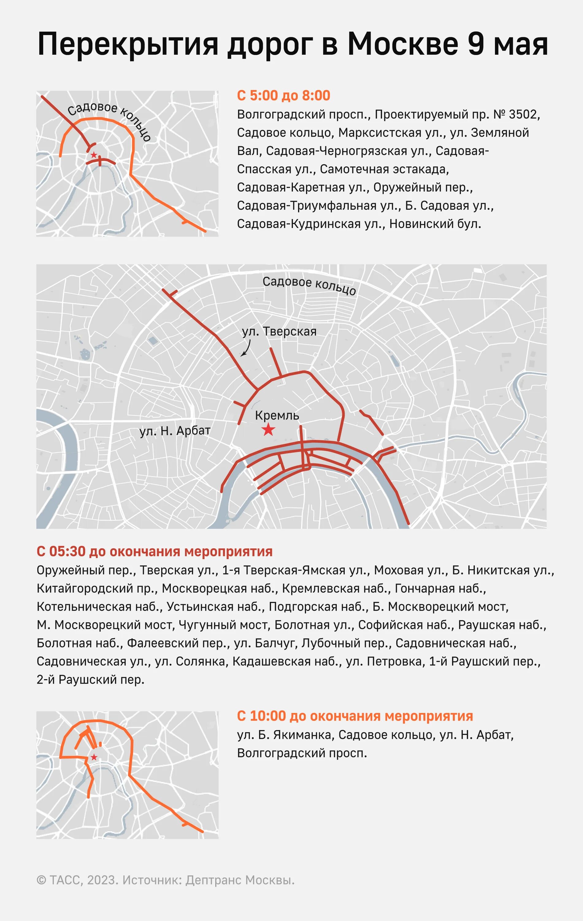 Перекрытие дорог в Москве 9 мая. Перекрытия в Москве. Перекрытые улицы в Москве. Перекрытия в Москве завтра.