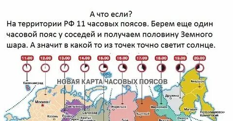В омске какое время разница