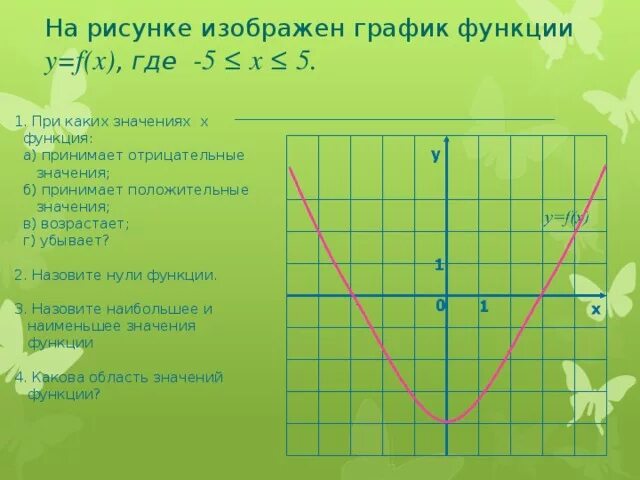 У2 х 1 х у 3. При каких значениях х функция. График функции где отрицательные значения. Y= 5/X отрицательные значения. Функция 1/х.