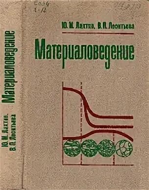 Лахтин ю м материаловедение