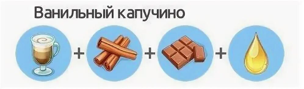 Капучино с добавлением шоколада кроссворд