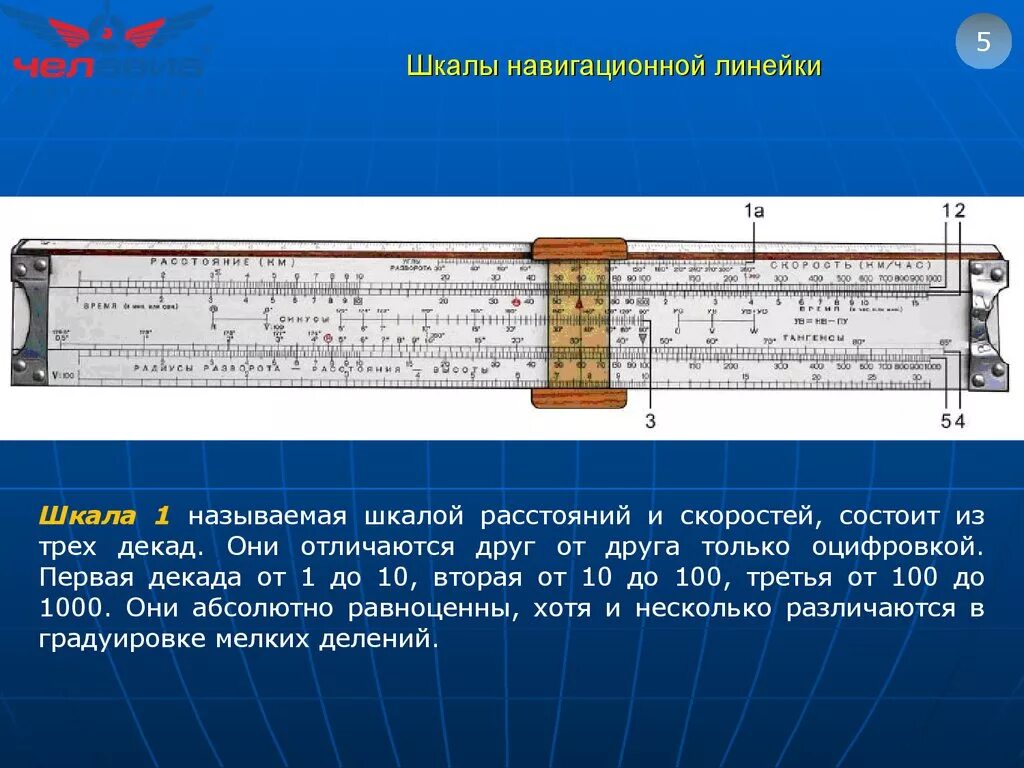 Функция линейки. Шкалы навигационной линейки. Навигационная счётная линейка. Шкалы линейки нл10. Линейка градация.