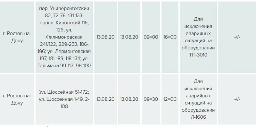 Отключение света томск. Донэнерго график отключений. Отключили свет Ростов. Отключение света в Ростове. Отключения света в Ростове на Дону 02.12.2022 г..