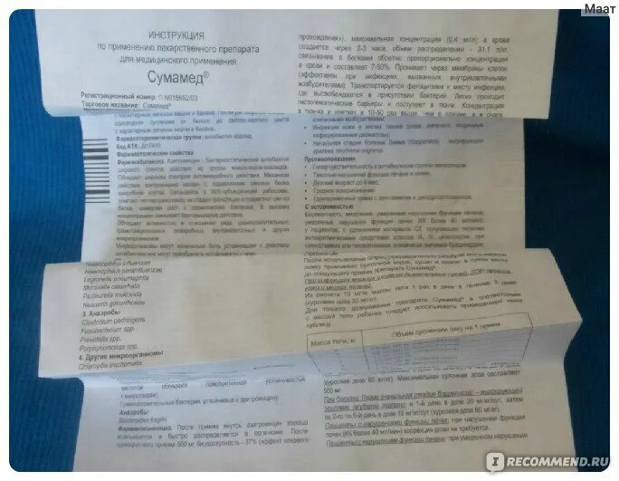 Можно ли сумамед при температуре. Препарат сумамед показания к применению. сумамед инструкция. сумамед аллергические. сумамед 250 мг для детей инструкция.