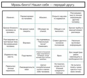 Фетиши список