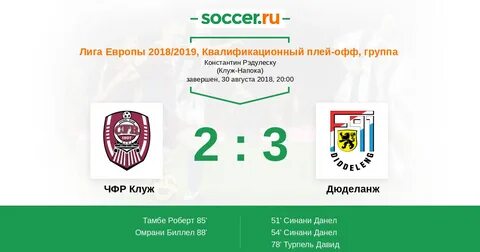 Маккаби чфр клуж